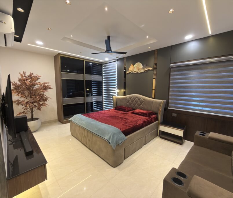 Interior Designers In Kokapet